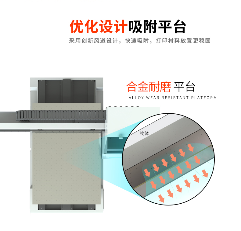 uv打印機可以打印什么材料（uv打印機可以做什么產品）(圖1)