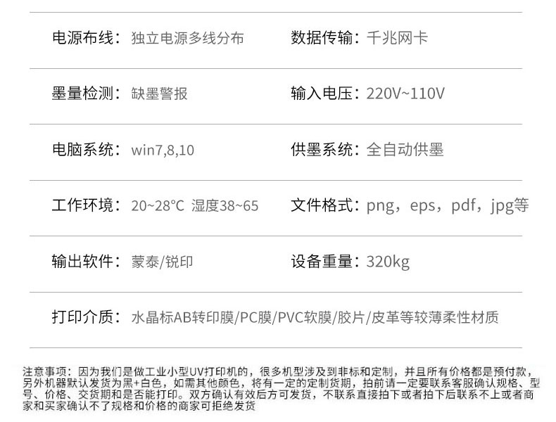 SP800 網帶機(圖14)