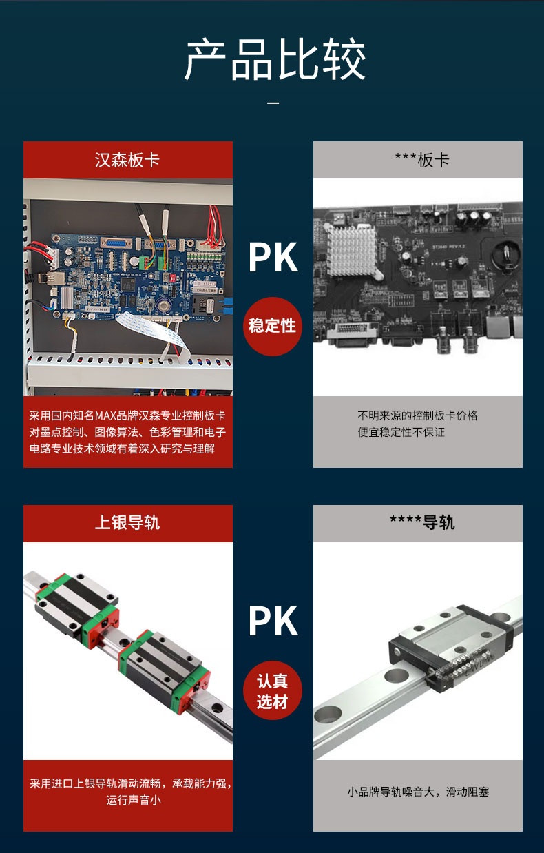 SP300 水晶標(biāo)卷材uv打印機(jī)(圖7)