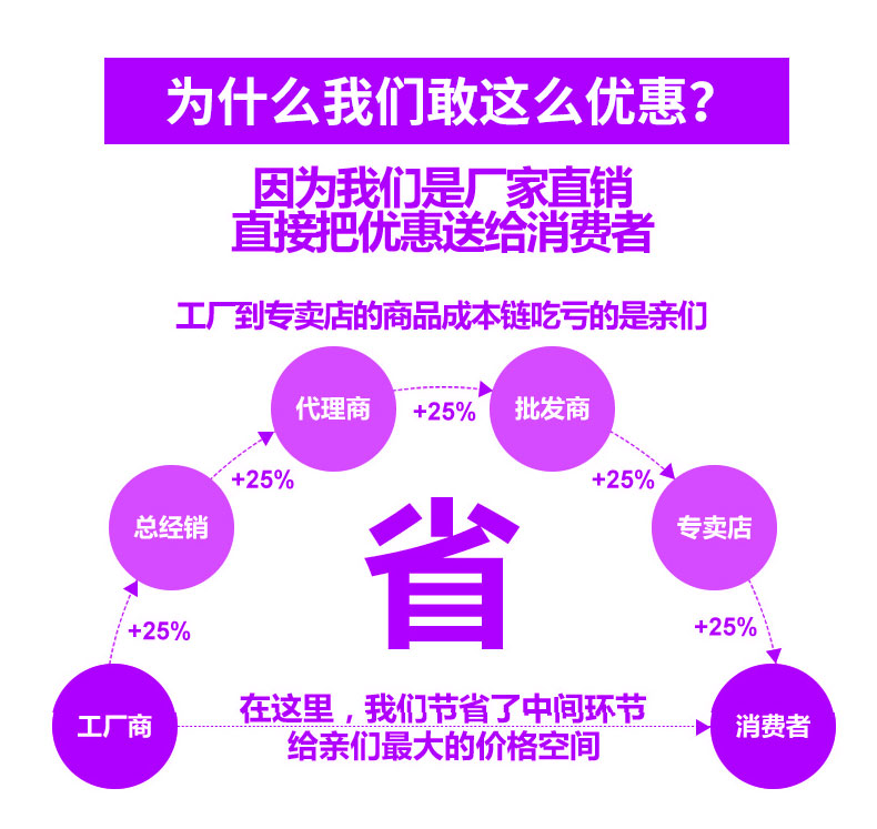 SP300 水晶標(biāo)卷材uv打印機(jī)(圖10)